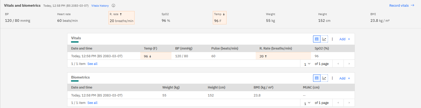 Recorded vitals in the patient summary