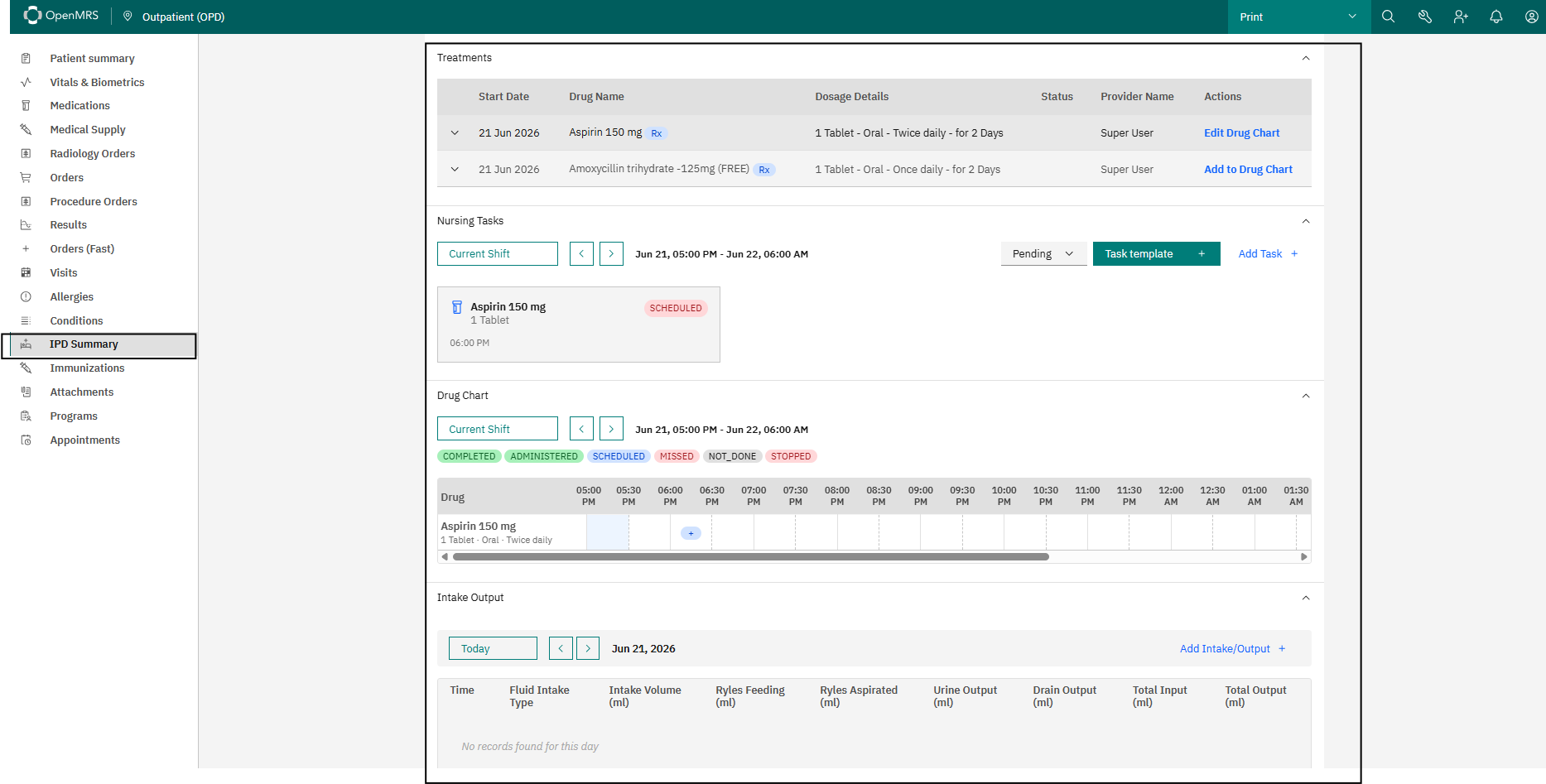 IPD Summary Dashboard