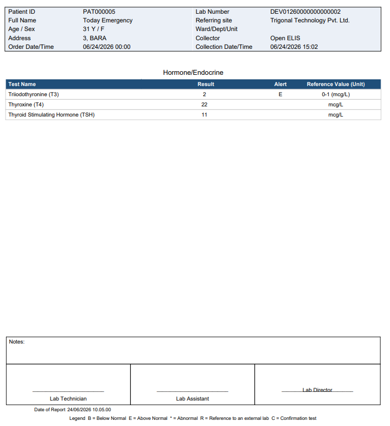 Published and printed laboratory report