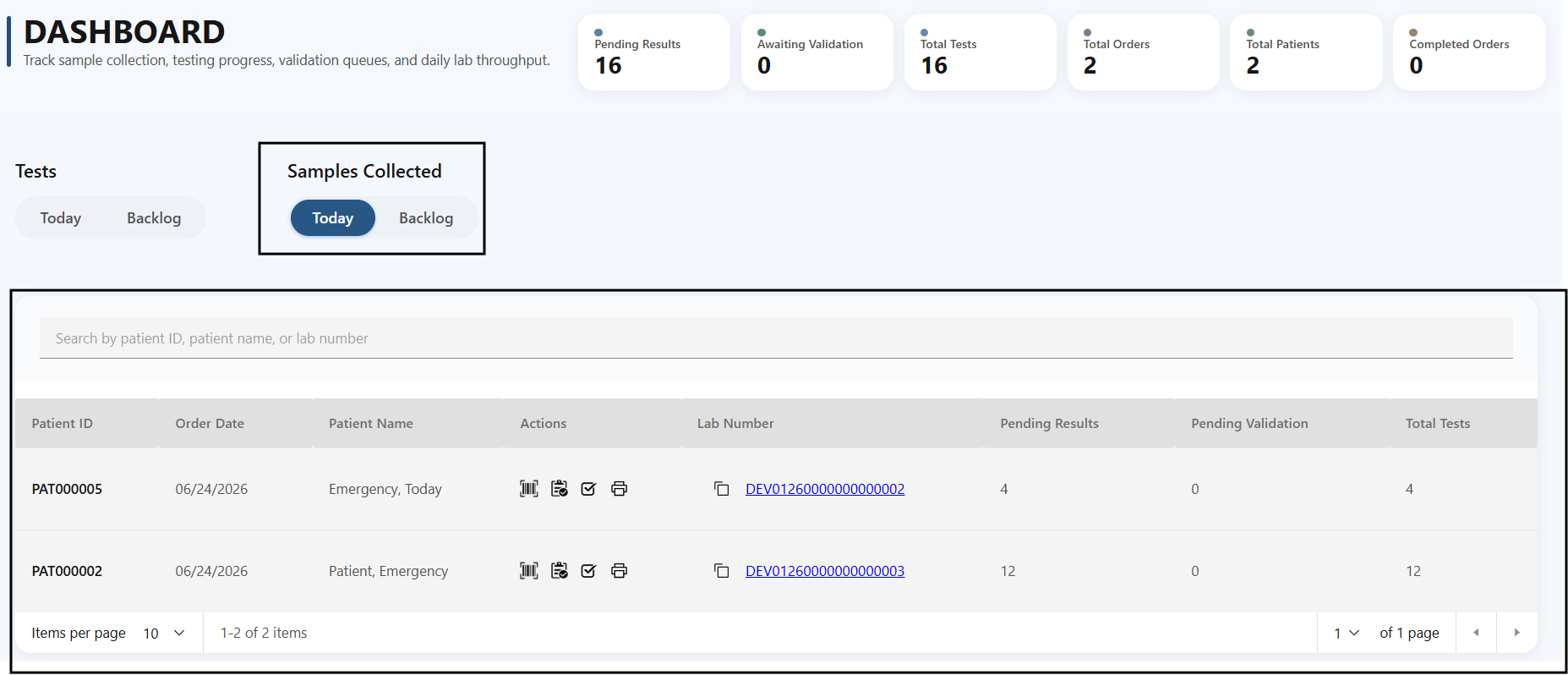 Samples Collected section
