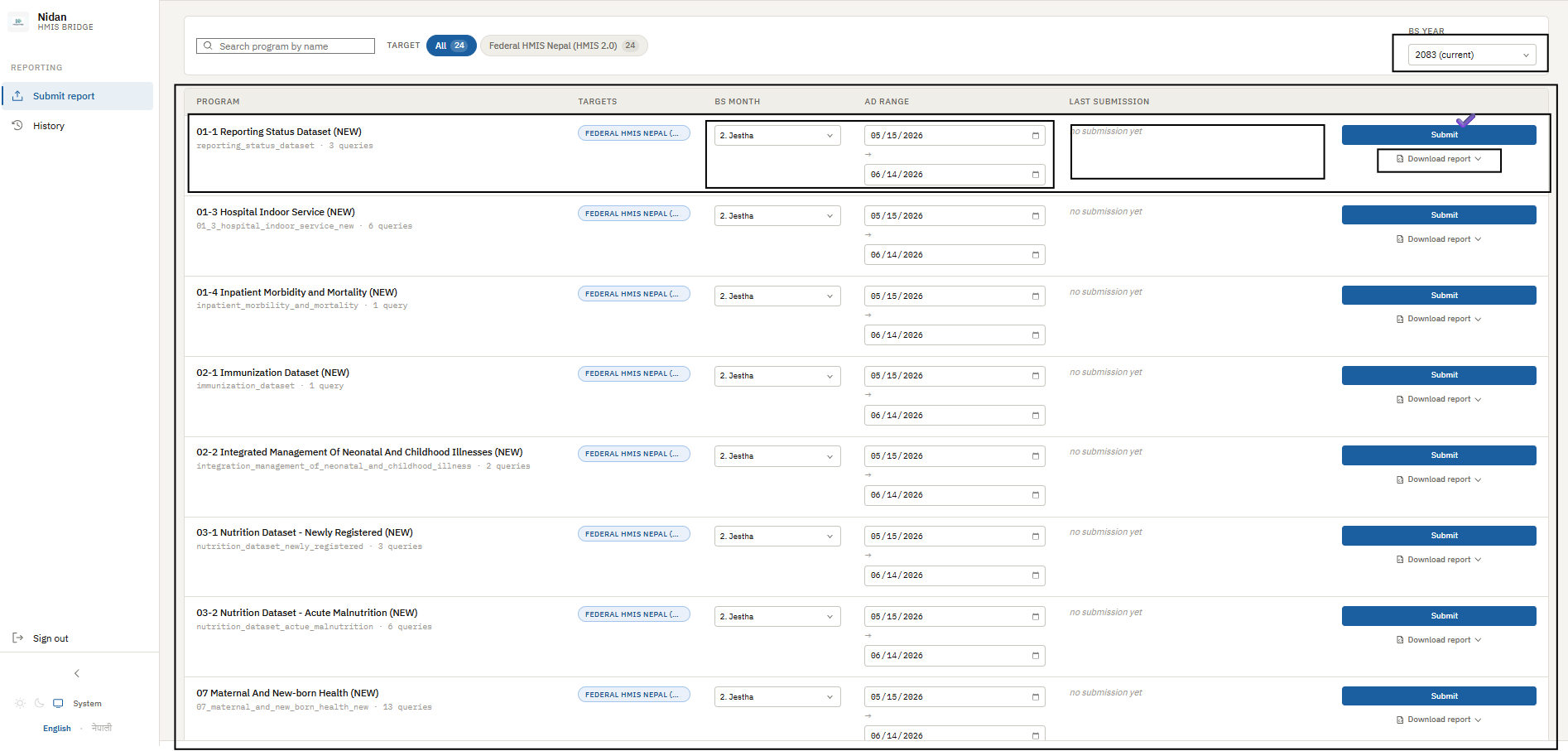 HMIS reporting dashboard