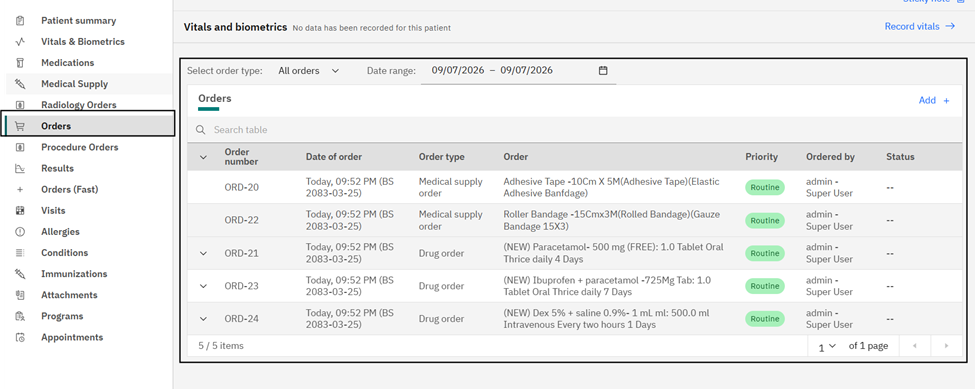 Order set items in the patient dashboard